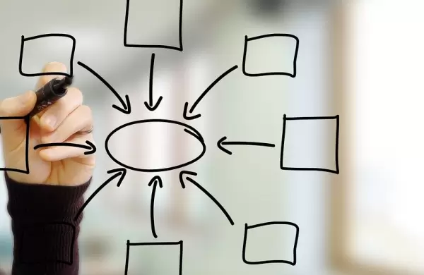 ¿Existen las dificultades de aprendizaje?