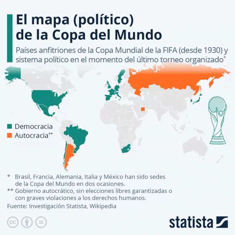 el mapa politico de la copa del mundo
