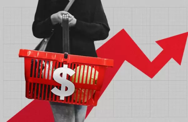 La inflación dio un salto en Estados Unidos por primera vez en el año, pero continúa con signos de desaceleración