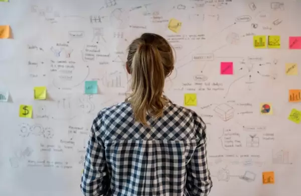 Psicologa: Qu es la "masturbacin mental" y cmo puede afectar tus proyectos