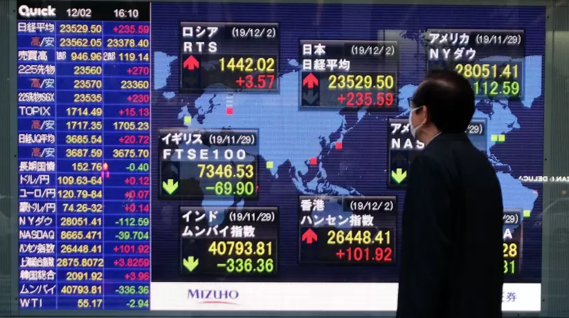 acciones japonesas, japón, nikkei, asia