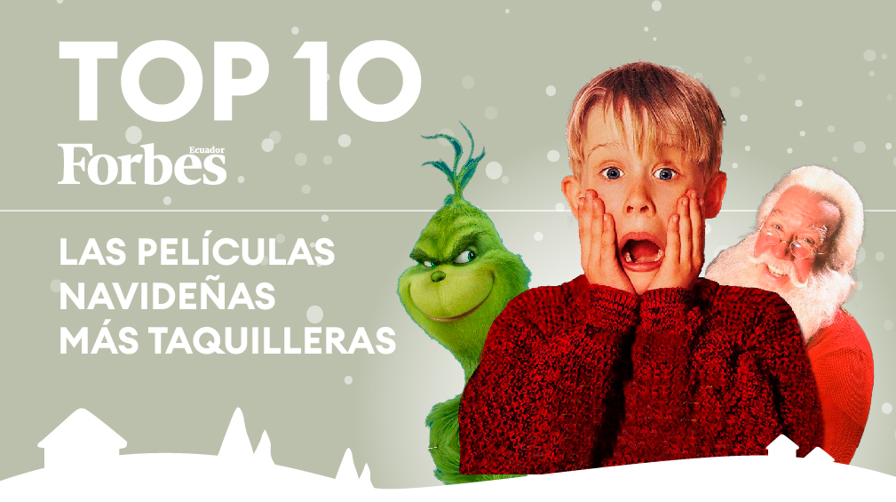 Ranking de la lista Películas con mejor poster original de la