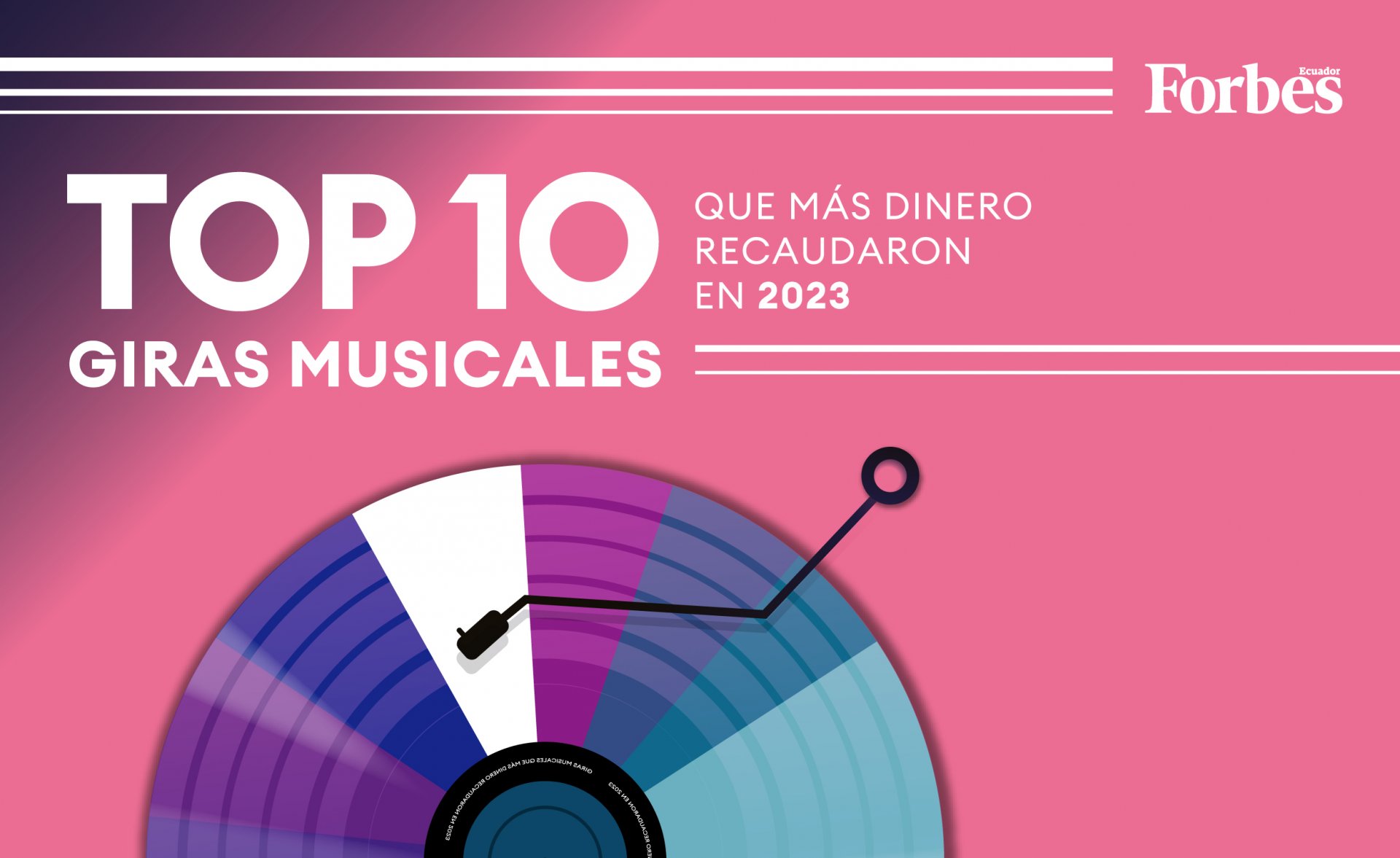 10 Grandes artistas que siguen apostando por el Vinilo en este 2023 –  Ballena Records