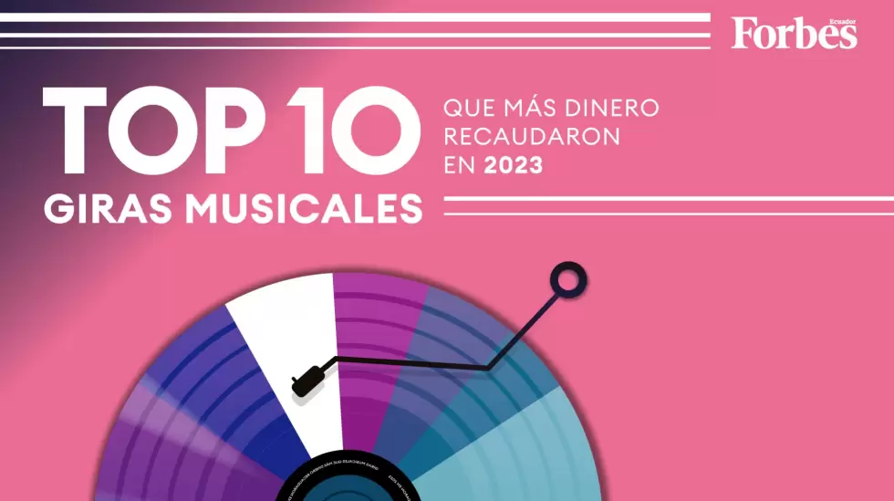 Top 10 giras musicales