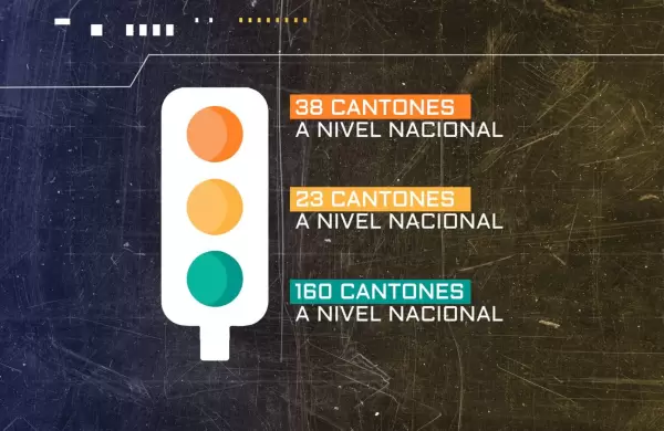 Desde hoy martes: Nuevo horario de toque de queda por cantones