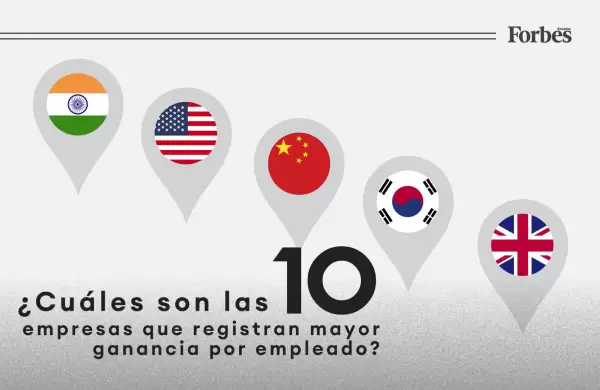 ¿Cuáles son las 10 empresas que registran mayor ganancia por empleado?