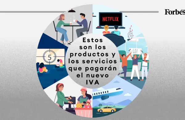Estos son los productos y los servicios que pagarán el nuevo IVA