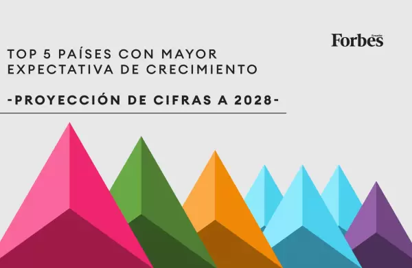 Top 5 pases con mayor expectativa de crecimiento