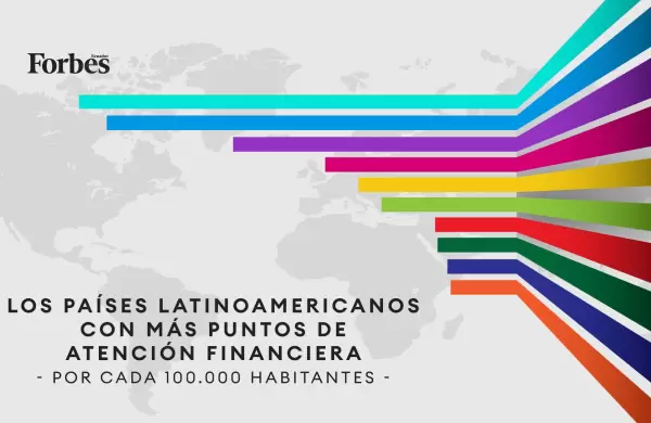 Ecuador es el cuarto país de Latinoamérica con más puntos de atención financiera