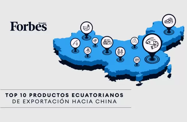 Top 10 productos ecuatorianos de exportación a China
