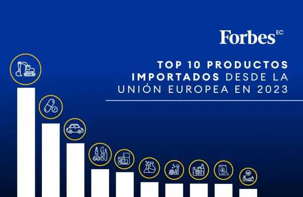 El Top 10 de los productos importados desde la UE