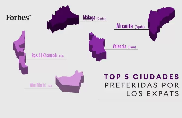 Top 5 ciudades para vivir siendo un expat