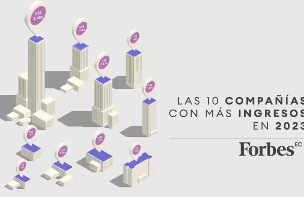 Estas son las 10 empresas que tuvieron mayores ingresos en 2023