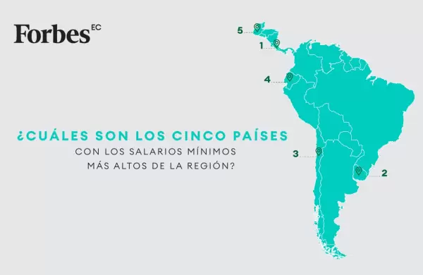 Ecuador tiene el cuarto salario mnimo ms alto de Latinoamrica