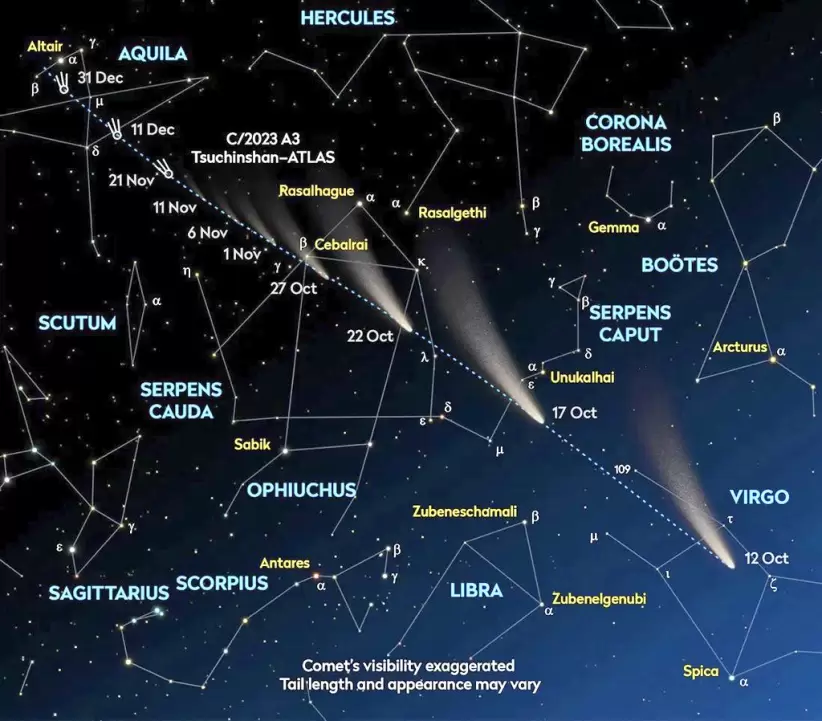 cometa atlas luego al regresar de las la vuelta por el sol