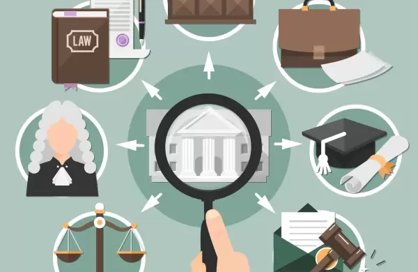 Estado de derecho: principios