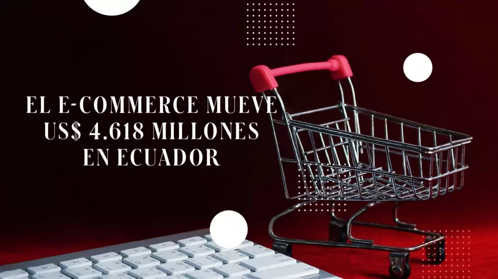 E-commerce en Ecuador