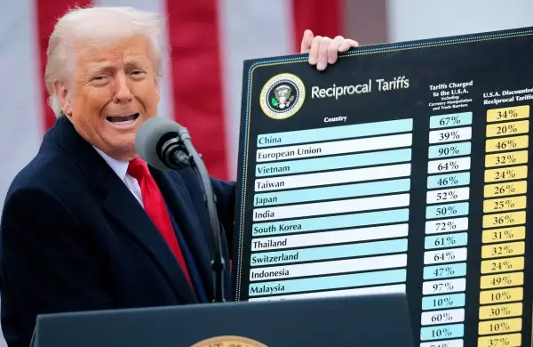 ¿Cuál es el impacto de la sobretasa del 15 % para exportar a Estados Unidos?