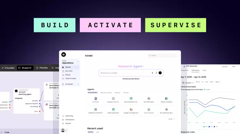 AI HQ de Writer incluye herramientas para construir agentes de IA capaces de realizar tareas que forman parte del flujo de trabajo de un empleo real.