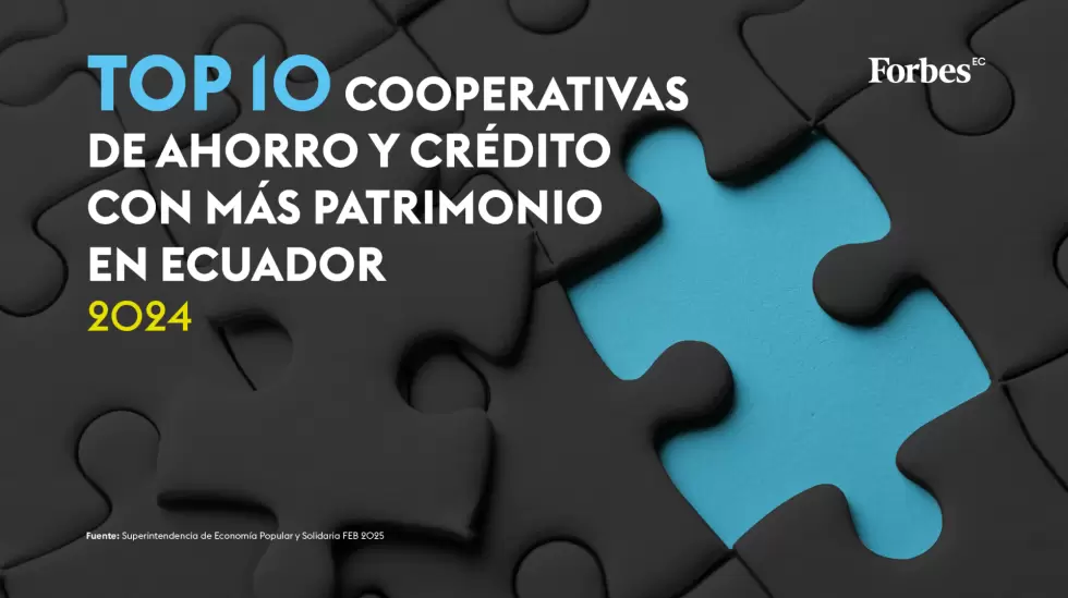 Ranking Cooperativas
