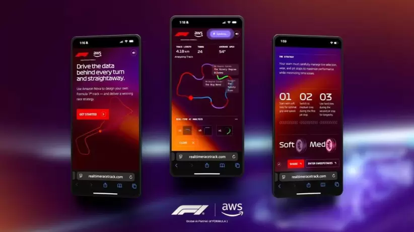 Formula 1 y AWS