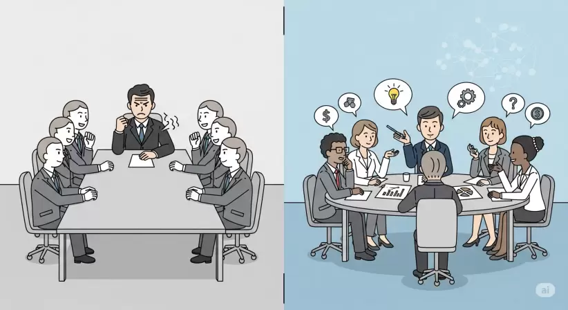 management liderazgo