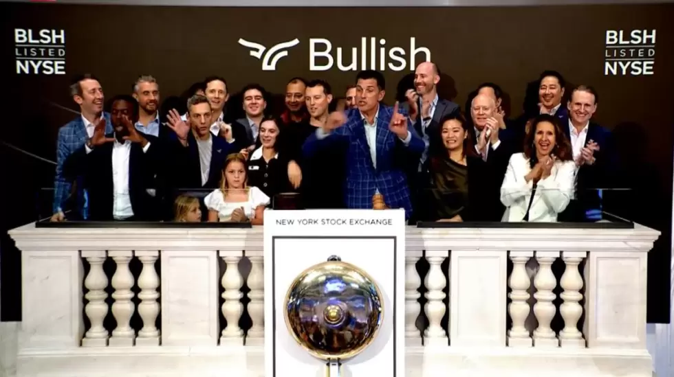 Bullish