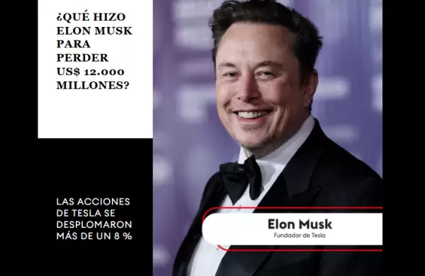 Newsletter #48: Elon Musk