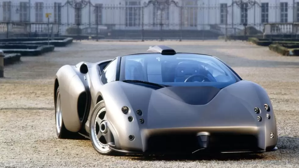 Concepto Lamborghini Pregunta