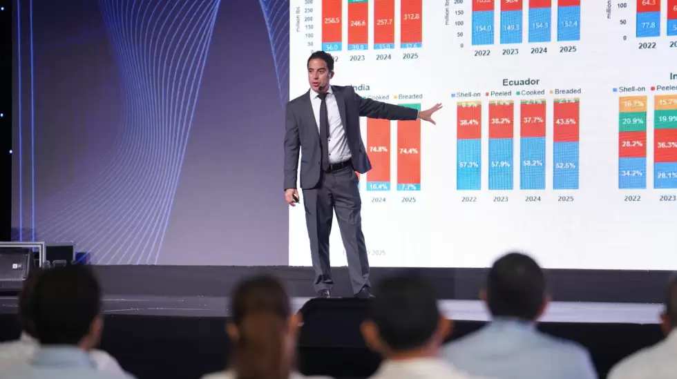 ngel Rubio, CEO de Expana