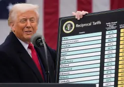 La Corte Suprema definirá mañana el futuro de los aranceles de Trump: compañías buscan millonarios reembolsos