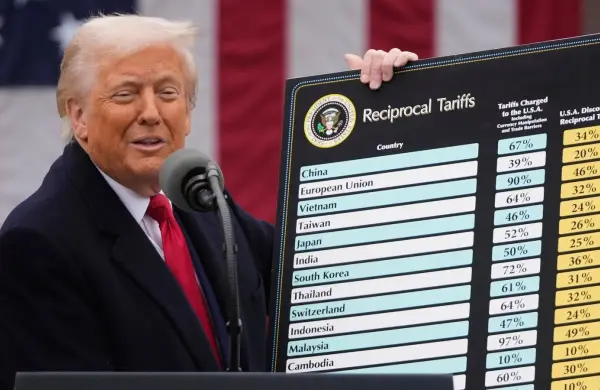 La Corte Suprema definirá mañana el futuro de los aranceles de Trump: compañías buscan millonarios reembolsos