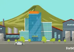 Las 10 empresas con más ventas en Tungurahua