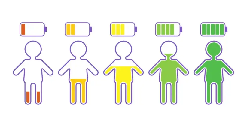 Hay patrones puntuales de energía negativa a los que conviene prestar atención: necesidad de demostrar, rendimiento y la búsqueda de la perfección.