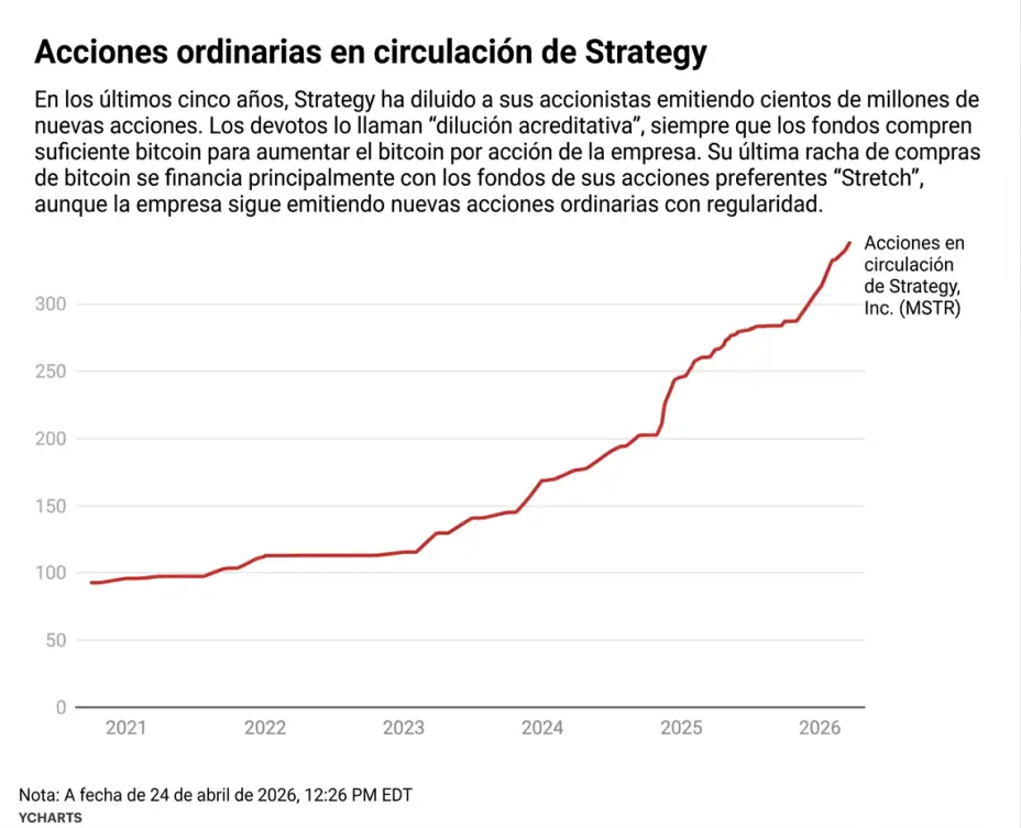 SE PUEDE USAR/ Stratergy