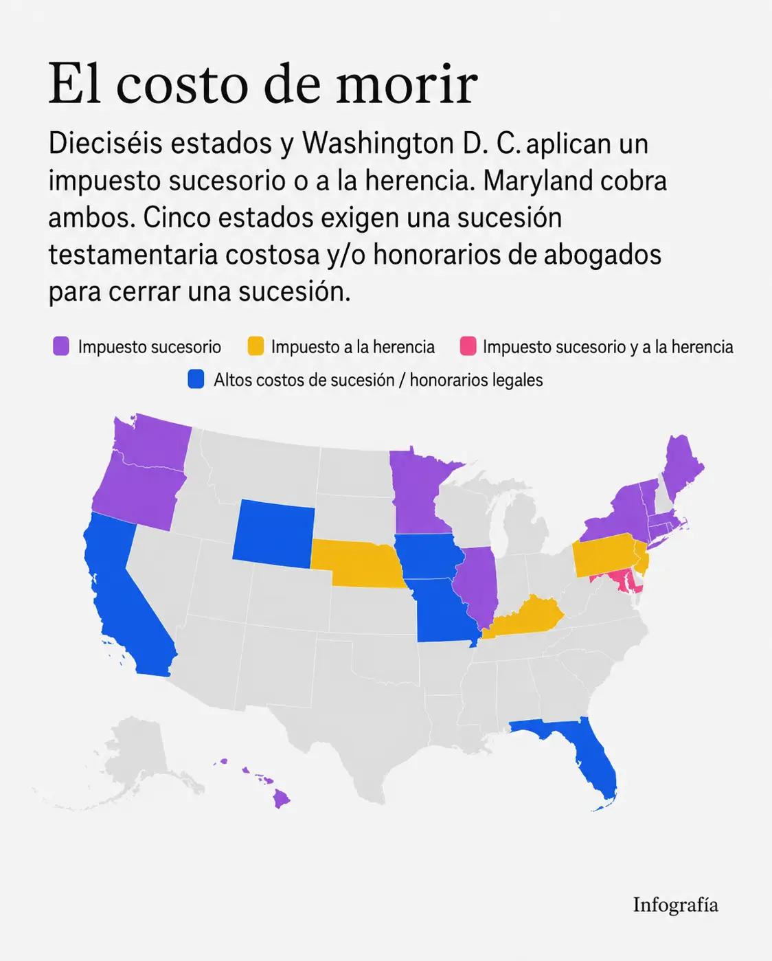 El costo de morir en Estados Unidos. (Foto: Creada con IA)