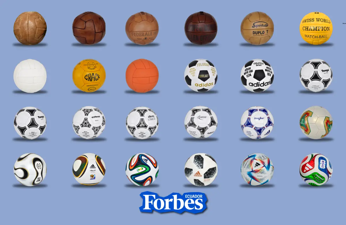 Historia de los mundiales: 23 balones y 2.656 goles