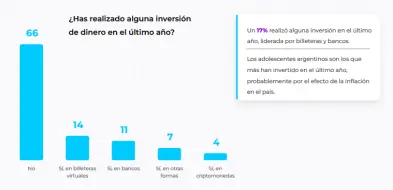Informe Kidscorp Adolescentes